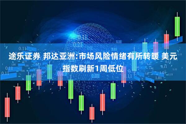 途乐证券 邦达亚洲:市场风险情绪有所转暖 美元指数刷新1周低位